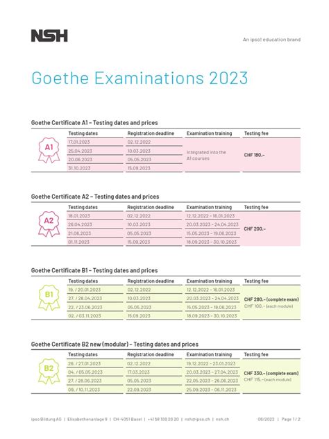 Goethe Examinations 2023 .